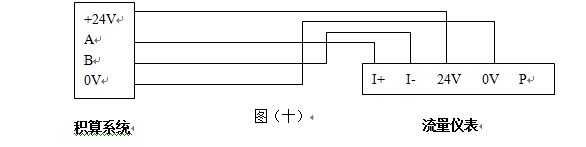 高壓蒸汽流量計RS-485通訊接口功能的渦街流量儀表配線設(shè)計